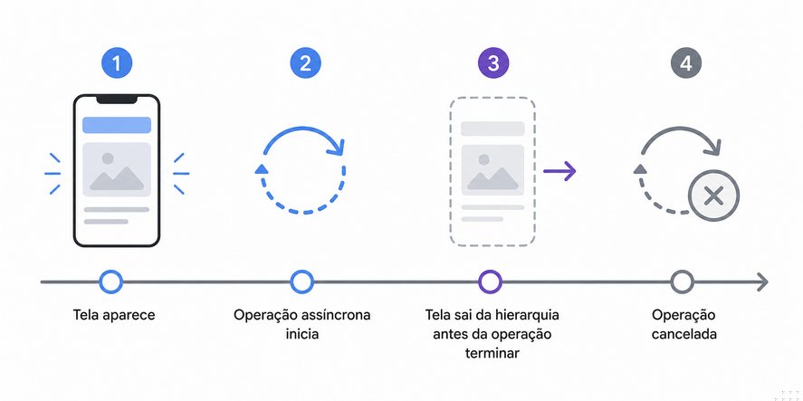 Questão 15