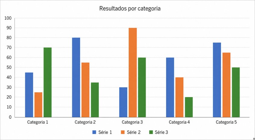 Questão 1