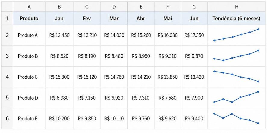 Questão 14