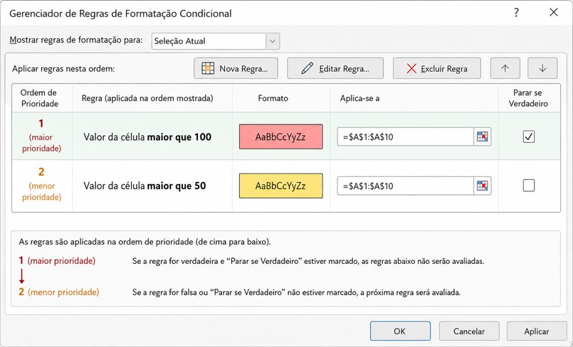 Questão 15