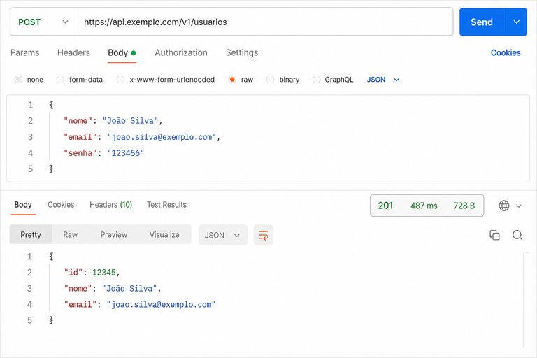 Questão 6