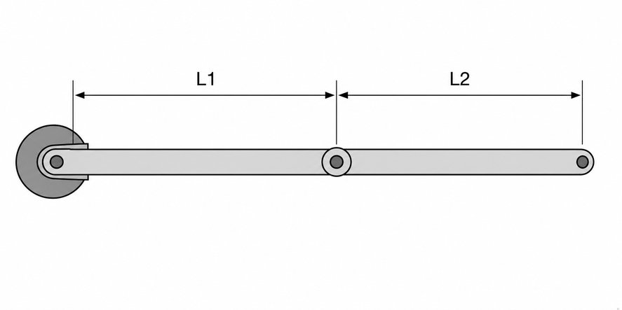 Questão 4