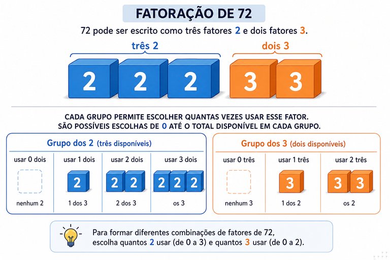 Questão 8