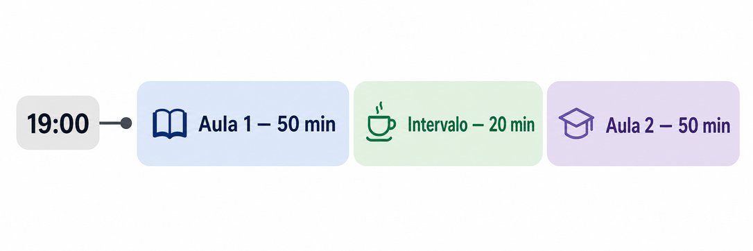 Questão 15