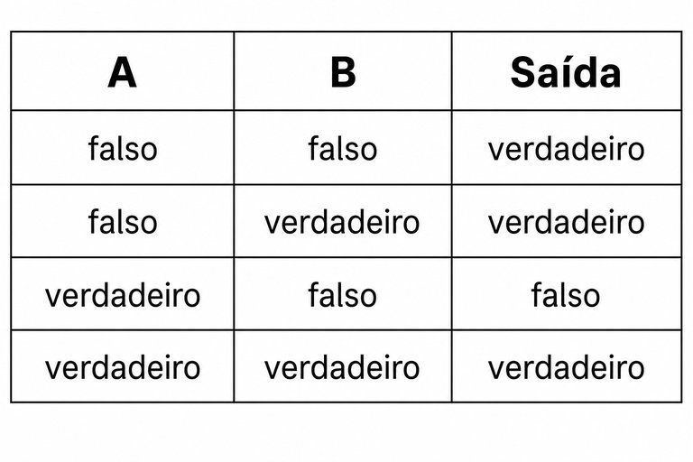 Questão 17