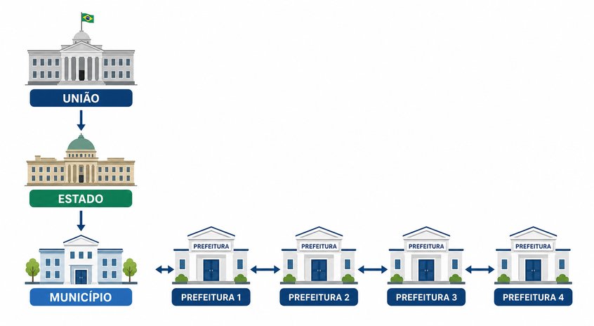 Questão 15