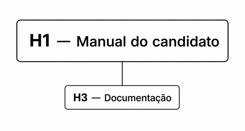 Questão 8