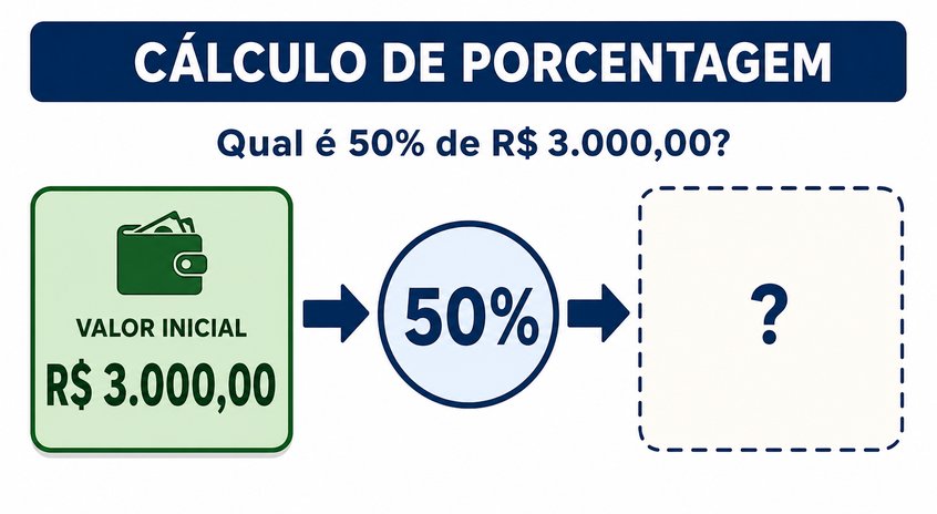 Questão 7