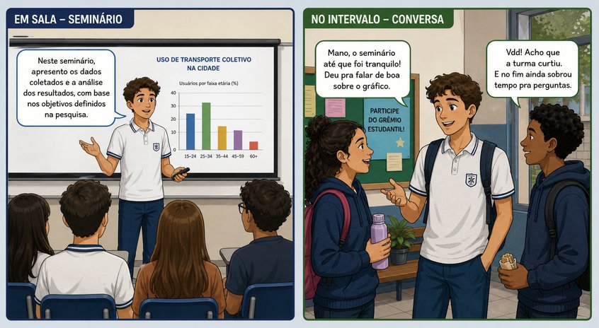 Questão 6