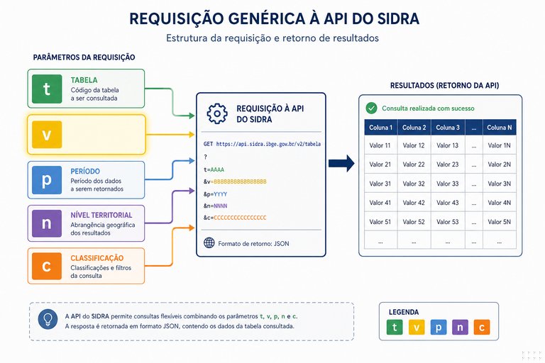 Questão 17
