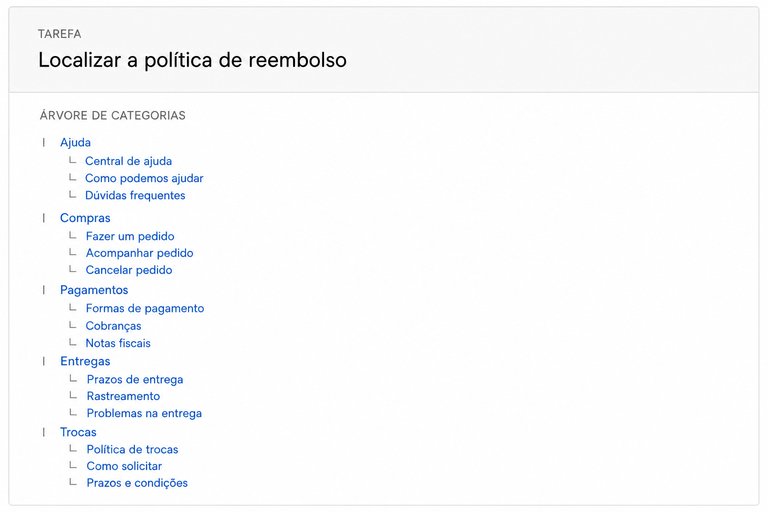 Questão 6