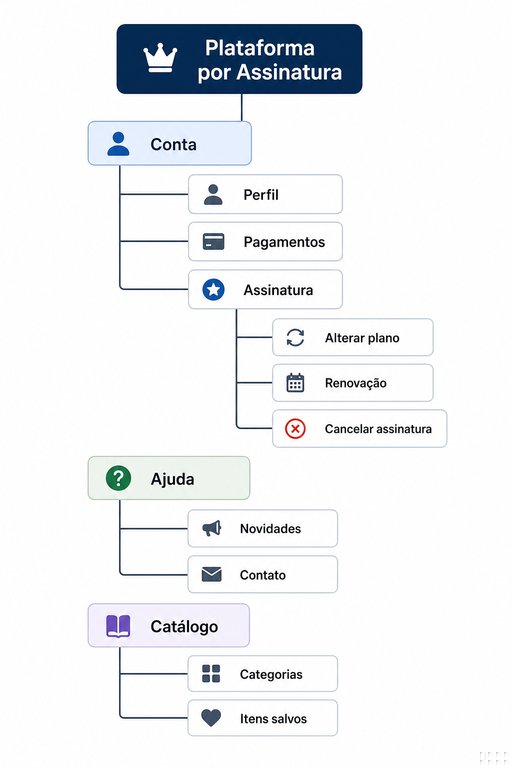 Questão 16