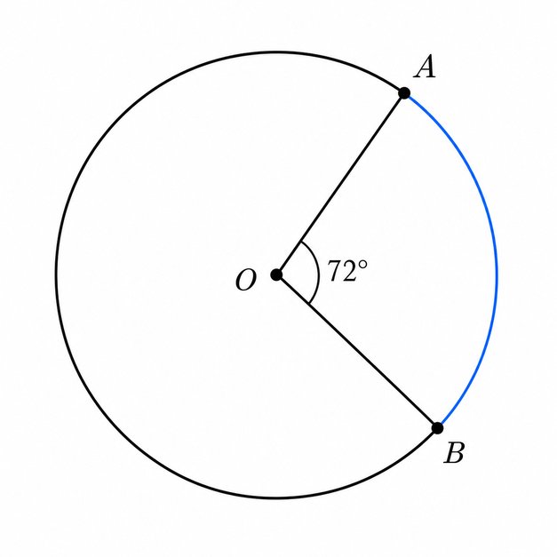 Question 1