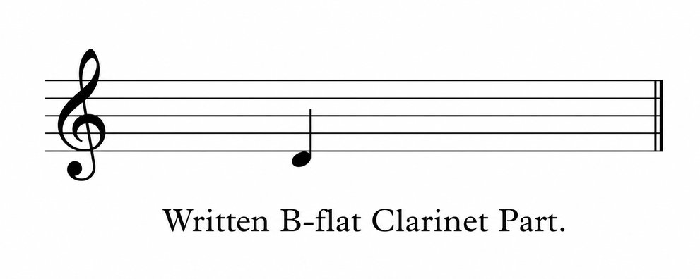 Question 3