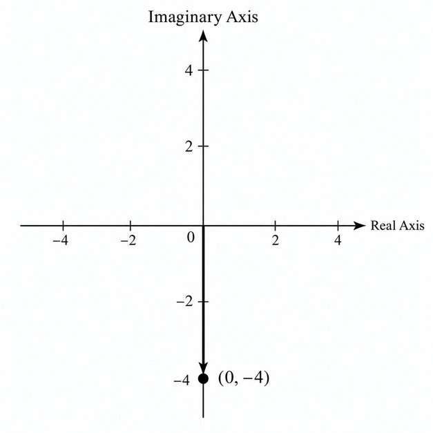 Question 3
