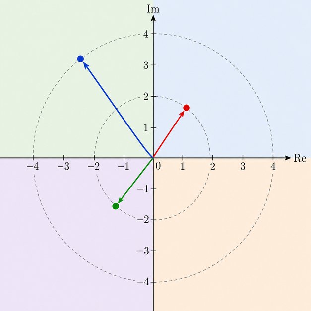 Question 10