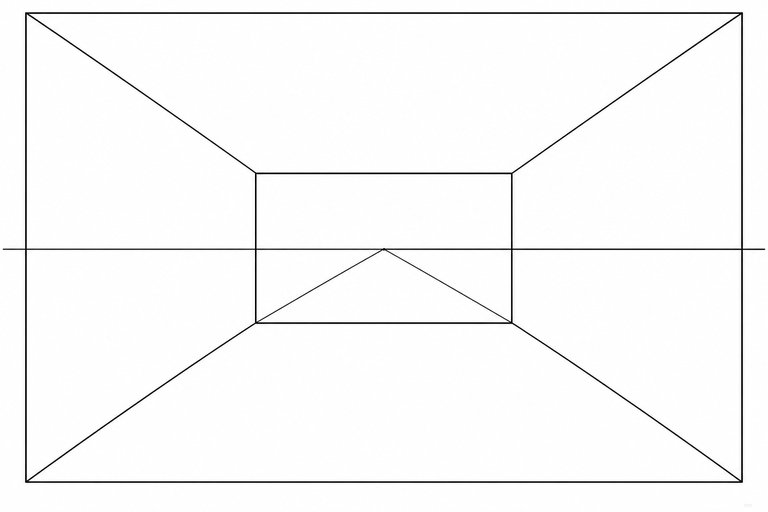 Question 3