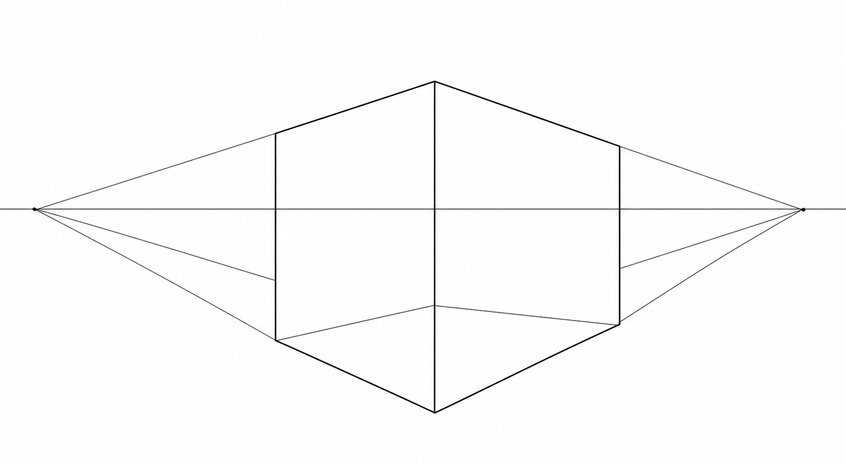 Question 4