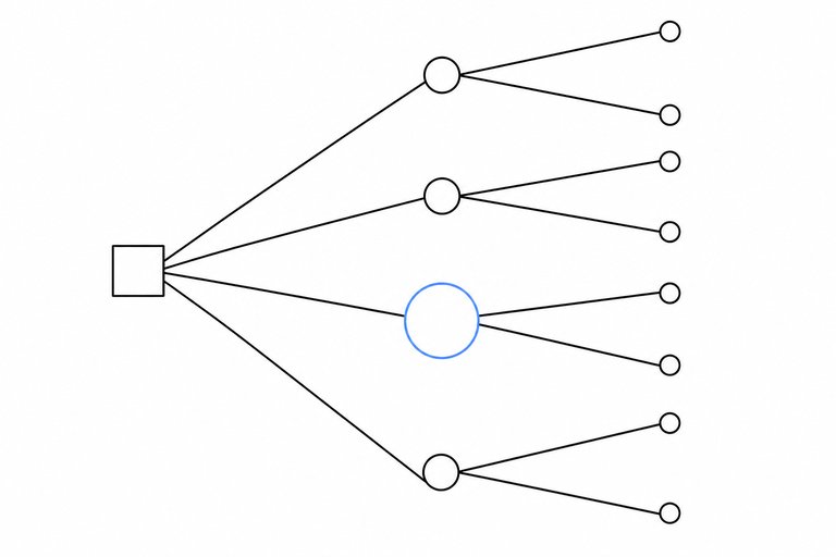Question 6