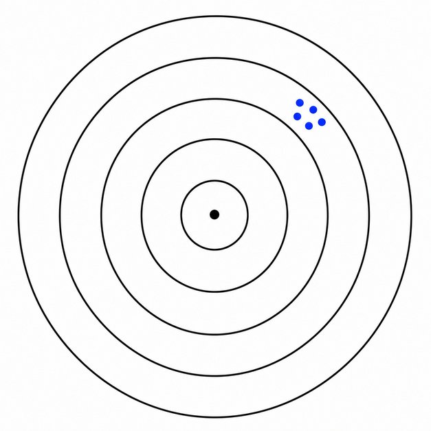 Question 3
