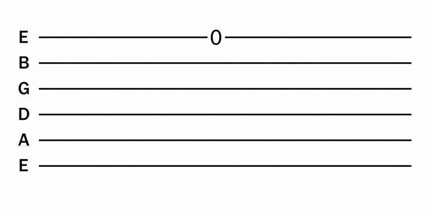 Question 2
