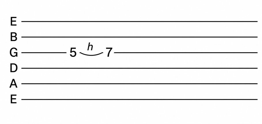 Question 6
