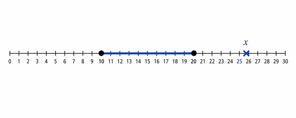 Pregunta 12