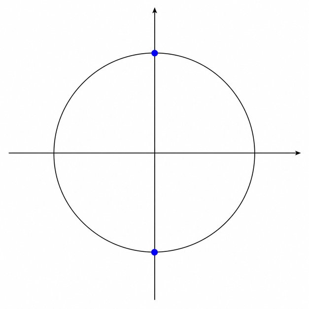 Question 9