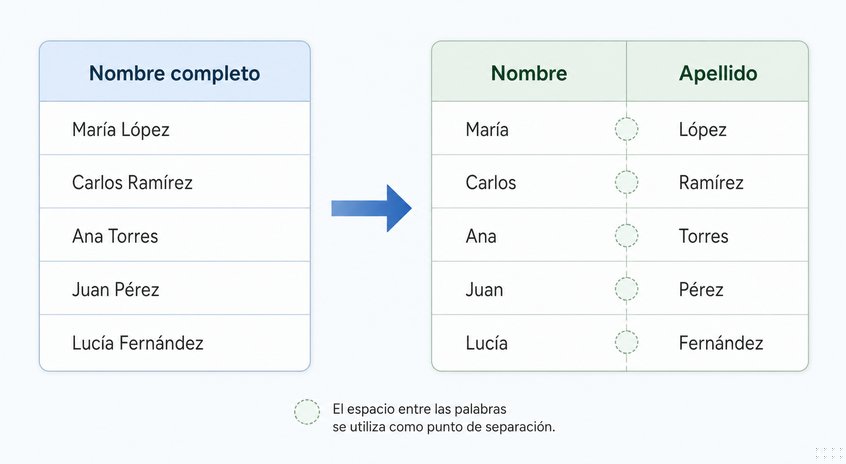 Pregunta 11
