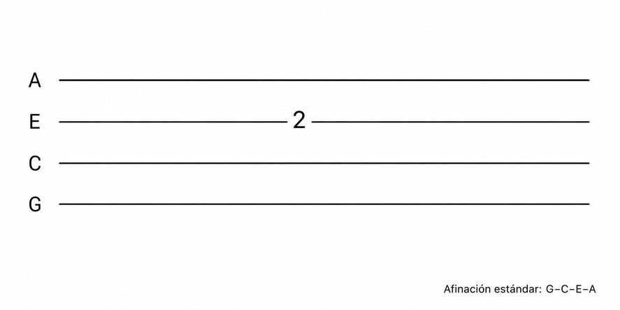 Pregunta 6