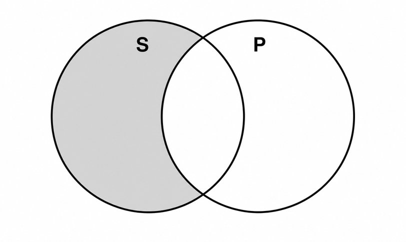 Question 3