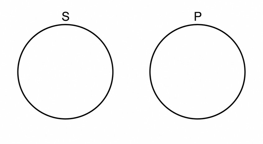 Question 5