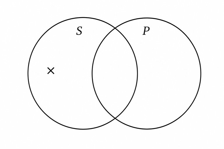 Question 7