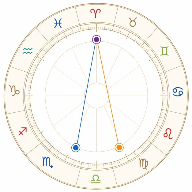 Pregunta 16