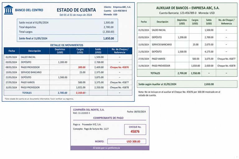 Pregunta 9